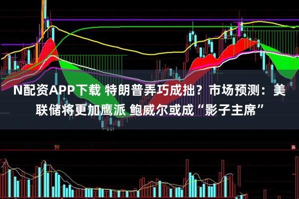 N配资APP下载 特朗普弄巧成拙？市场预测：美联储将更加鹰派 鲍威尔或成“影子主席”